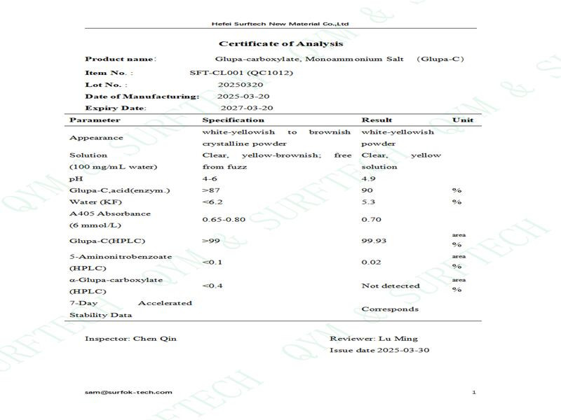 Glupa-C COA Glupa-C COA